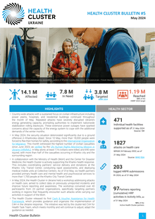 乌克兰：卫生集群公报第 5 期（2024 年 5 月） - 乌克兰